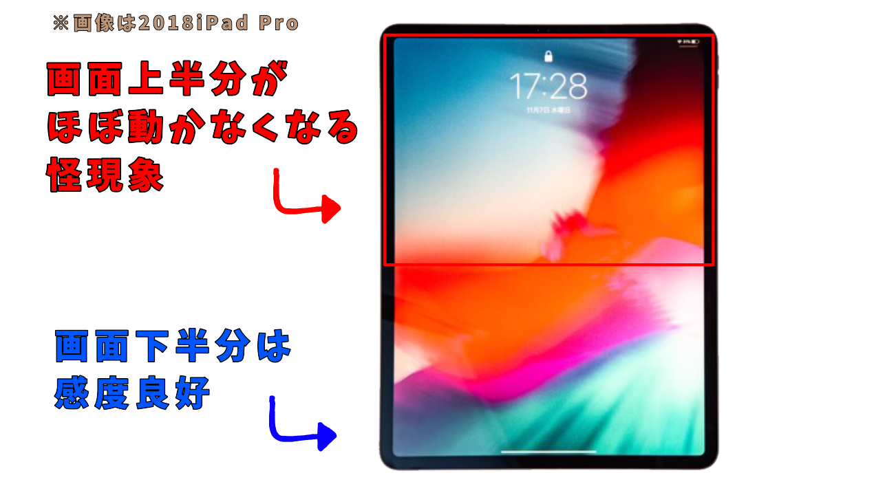 W絶望 Ipad Proの画面の上半分が死亡 イラストや動画作成に多大な影響が Music アプリ内の曲名がグレーアウト 音楽が再生できない謎の事象発生 色々試してみた Studiofreaks Lab